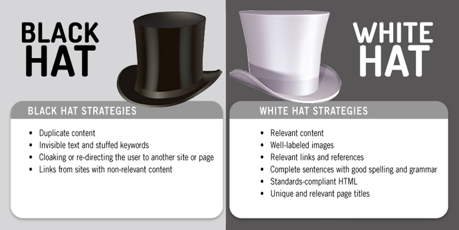 black hat vs white hat seo